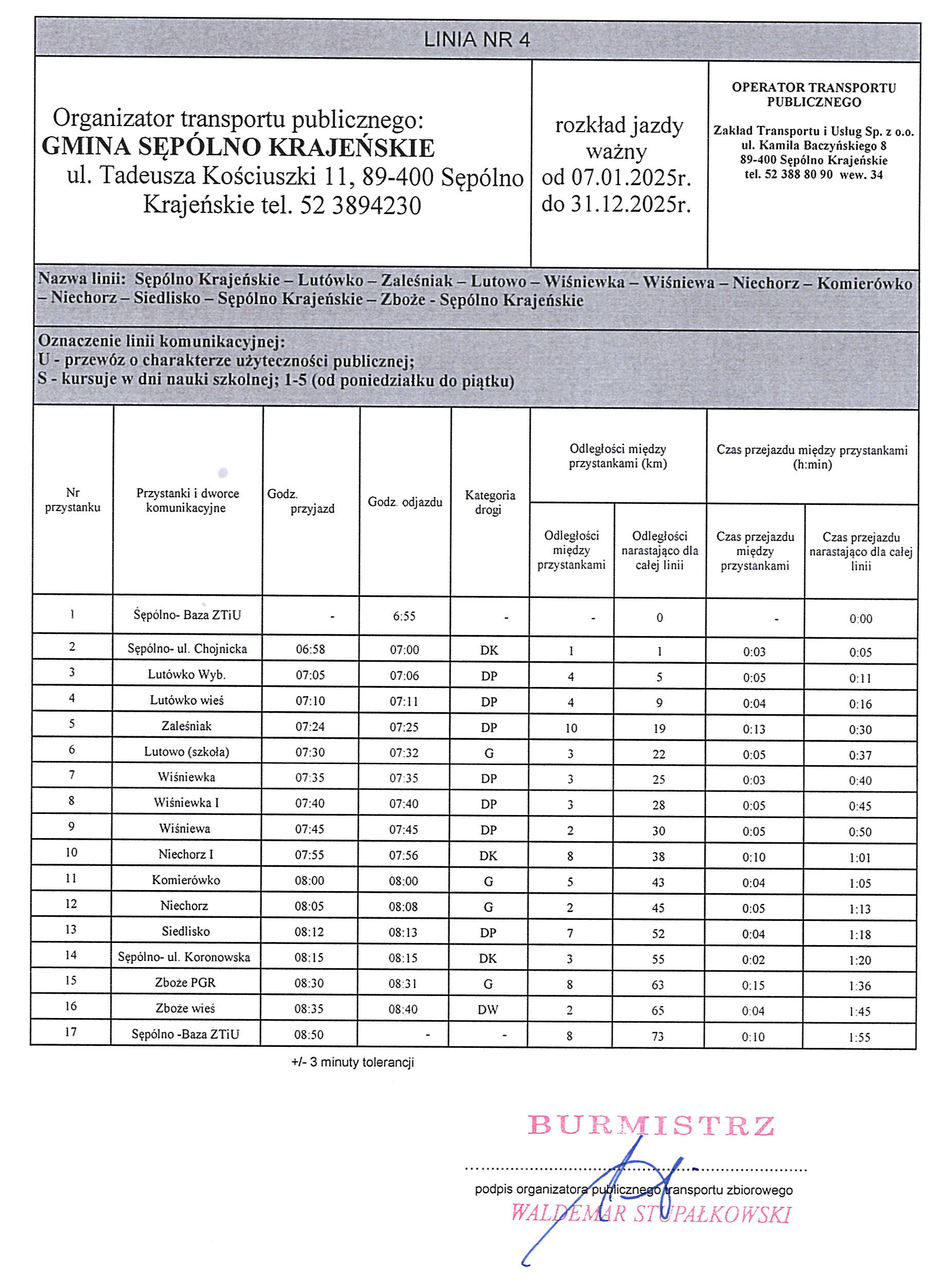 ROZKŁAD JAZDY – transport publiczny – ważny od 07.01.2025 r.